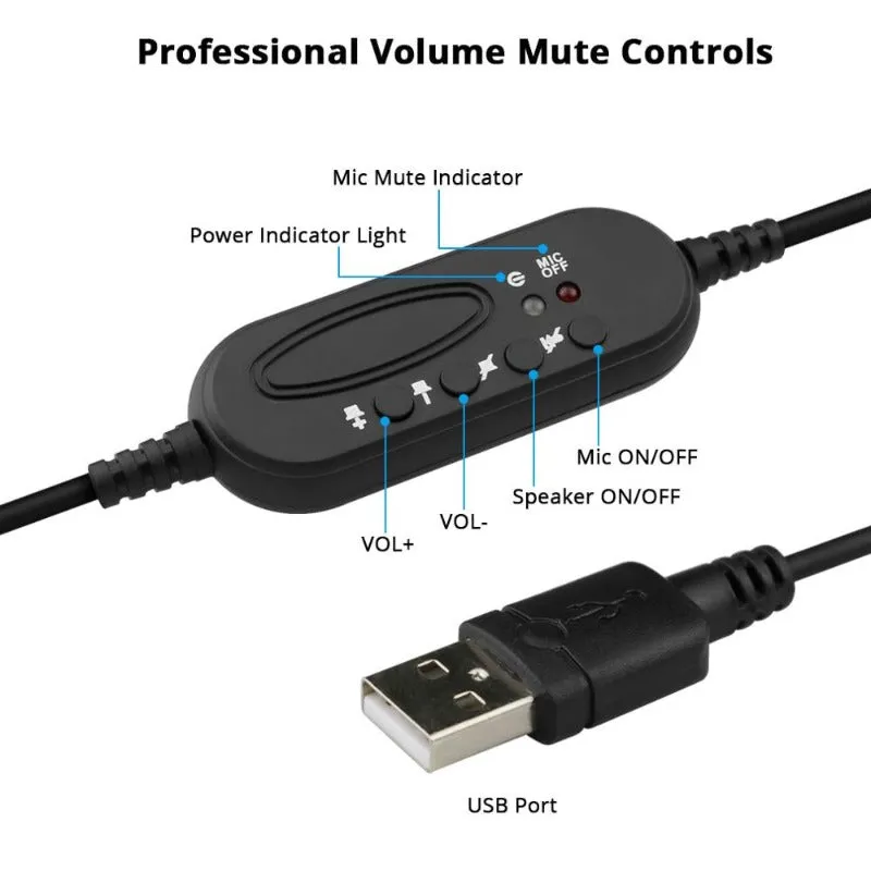 Call Center/Office Headset With Micro