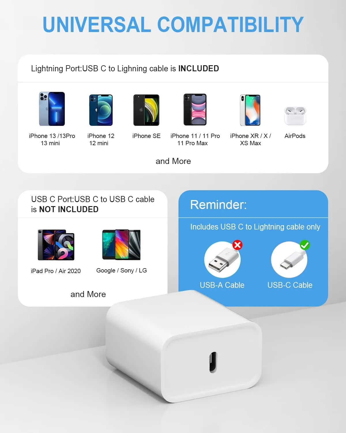 iPhone 11 12 13 Super Fast Charger 20W Rapid USB C Wall Charger Block