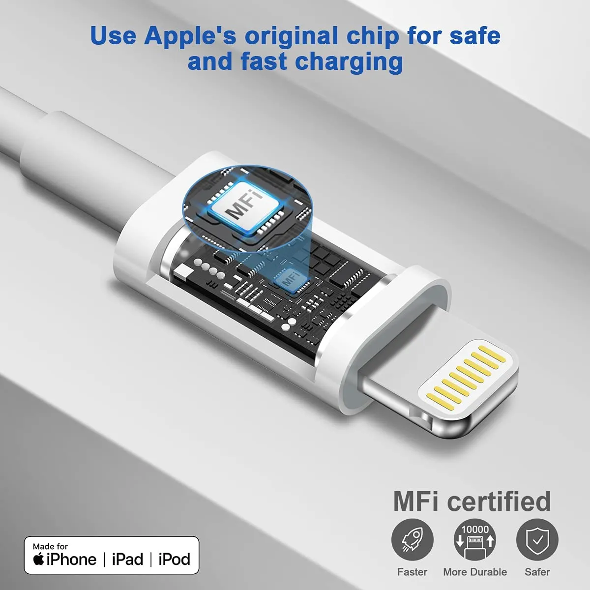 iPhone 11 12 13 Super Fast Charger 20W Rapid USB C Wall Charger Block
