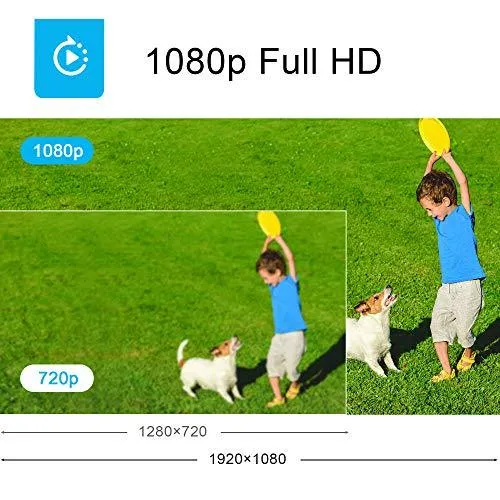 Laview Security Camera Outdoor 1080P HD,WiFi Cameras,Home Security Cameras with AI Human Detection,Two-Way Audio,Night Vision,ONVIF Protocol Compatible with Alexa,SD Slot&USA Cloud Storage(2 Pack)